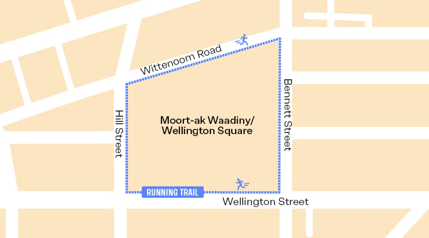 Running trail map Wellington Square Track loop