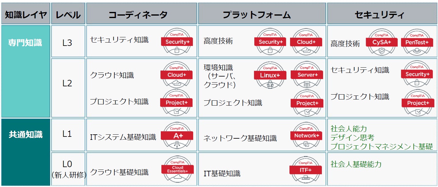 case_study_Japan_sakurais_1
