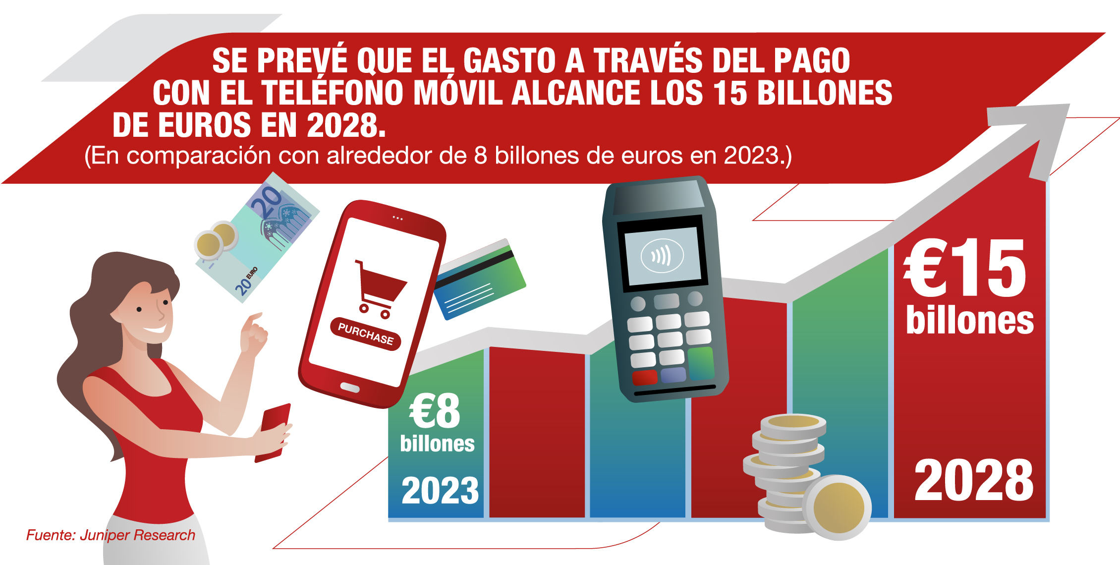 2290556_GeneraliSpain_Minigraphics_WhatarethecurrentFinancialMegaTrends_01_ 2260x1140_062424.jpg