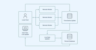 230905_US-Graphs_No_Titles_230905_US-Graph_5.jpg