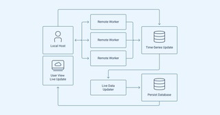 230905_US-Graphs_No_Titles_230905_US-Graph_5.jpg