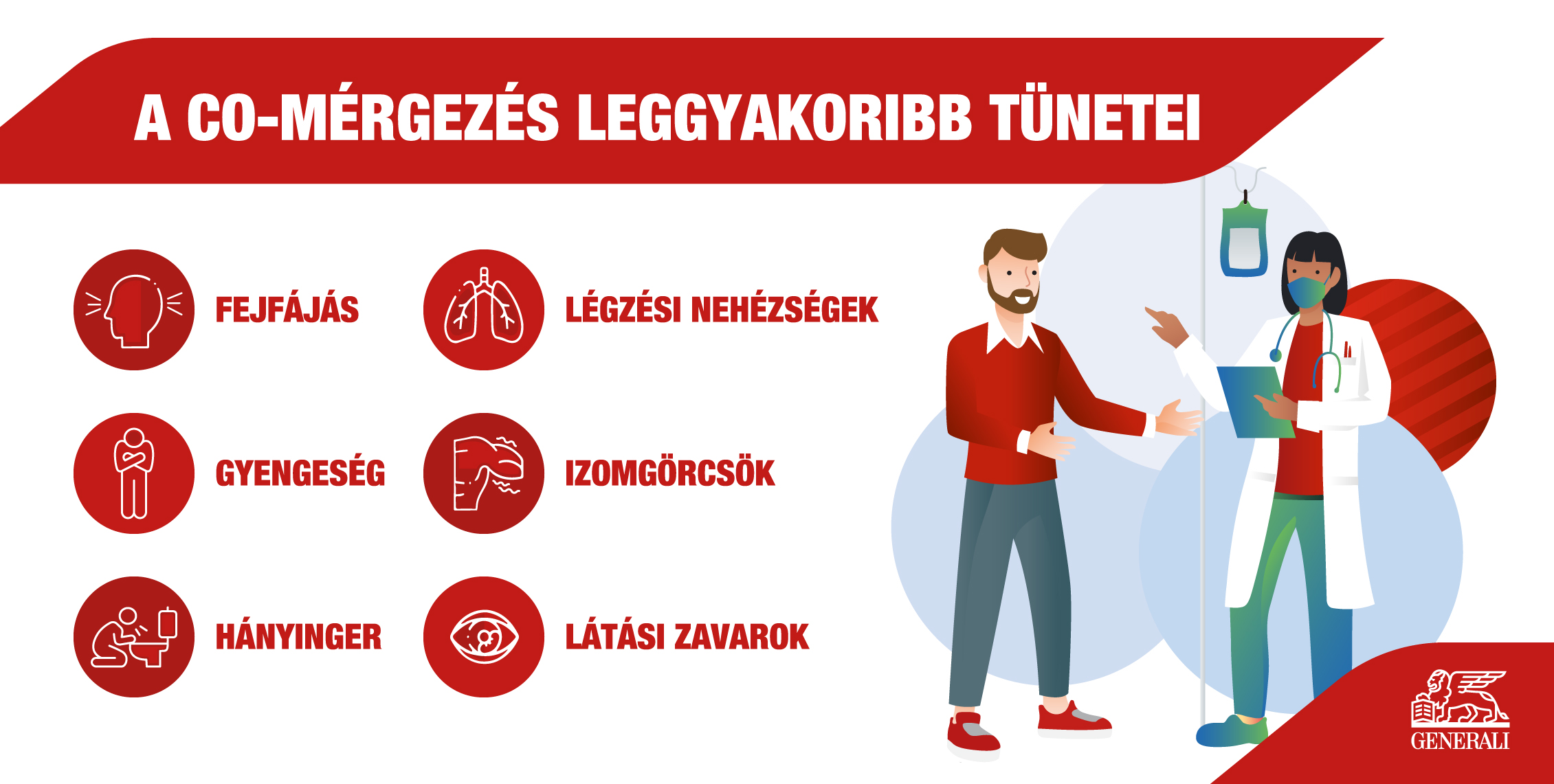 Szén-monoxid-mérgezés tünetei éber állapotban könnyen észrevehetők, így gyorsan megtehetjük a szükségek lépéseket