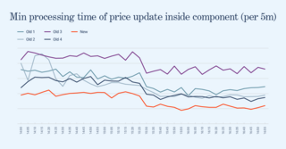 230920_graph_5.png