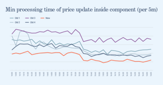 230920_graph_5.png