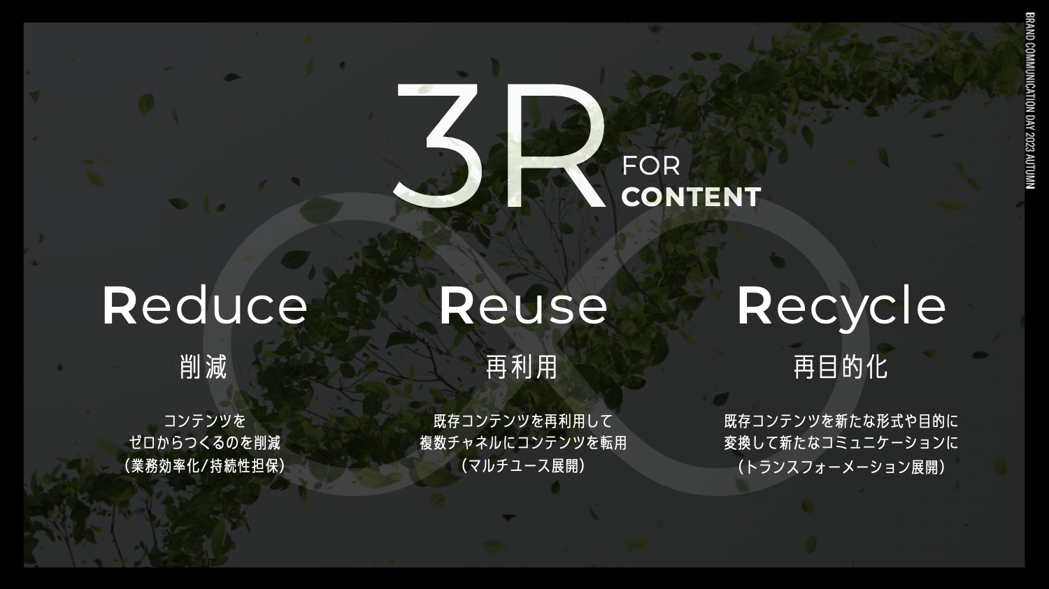 3R for contents