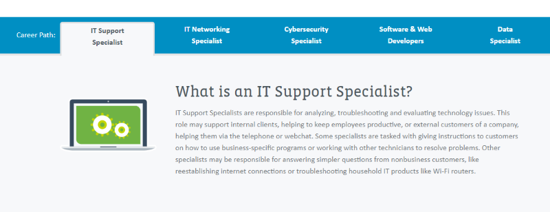blog_comptia-career-roadmap-2.png