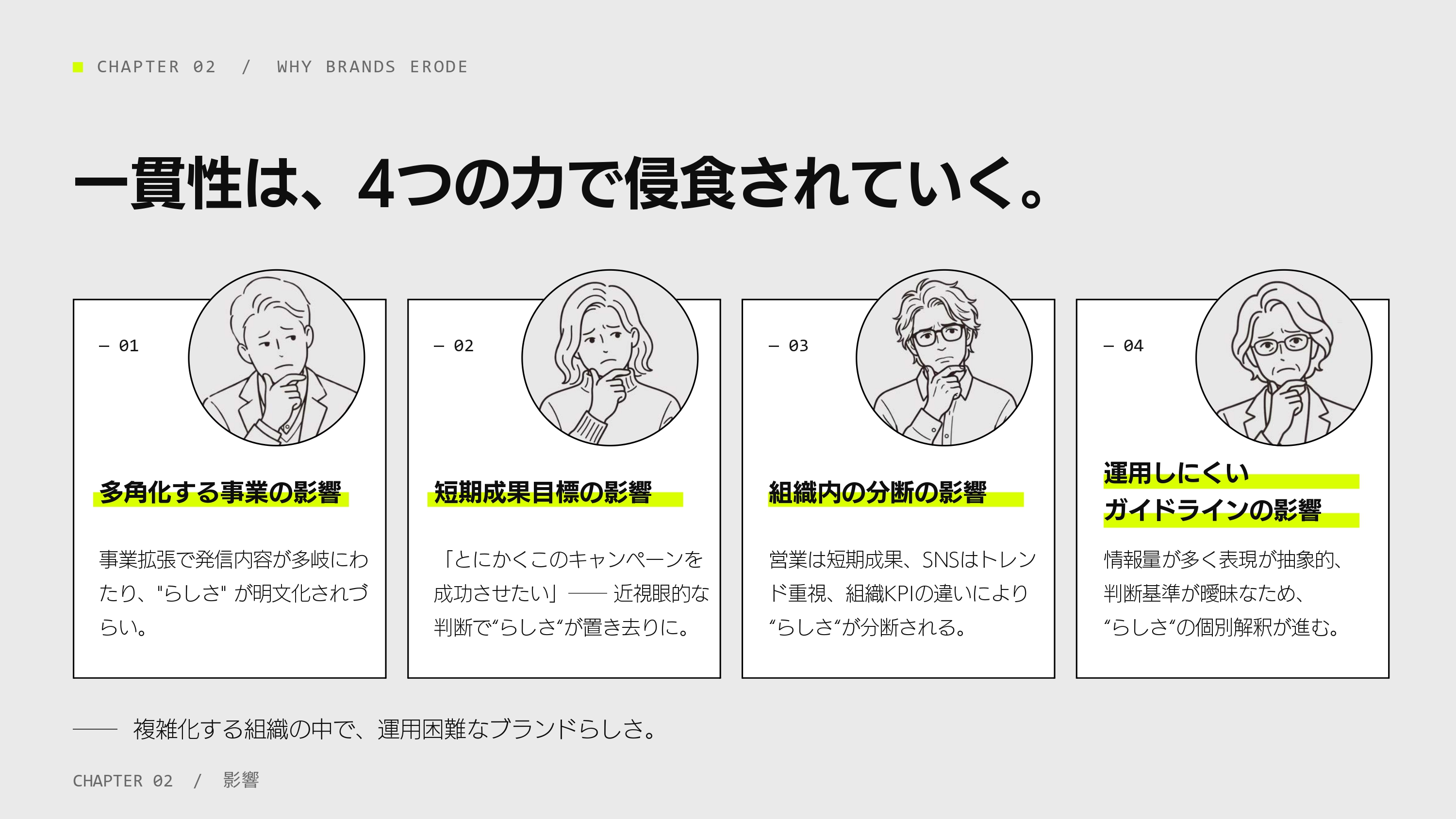 一貫性を侵食する要因
