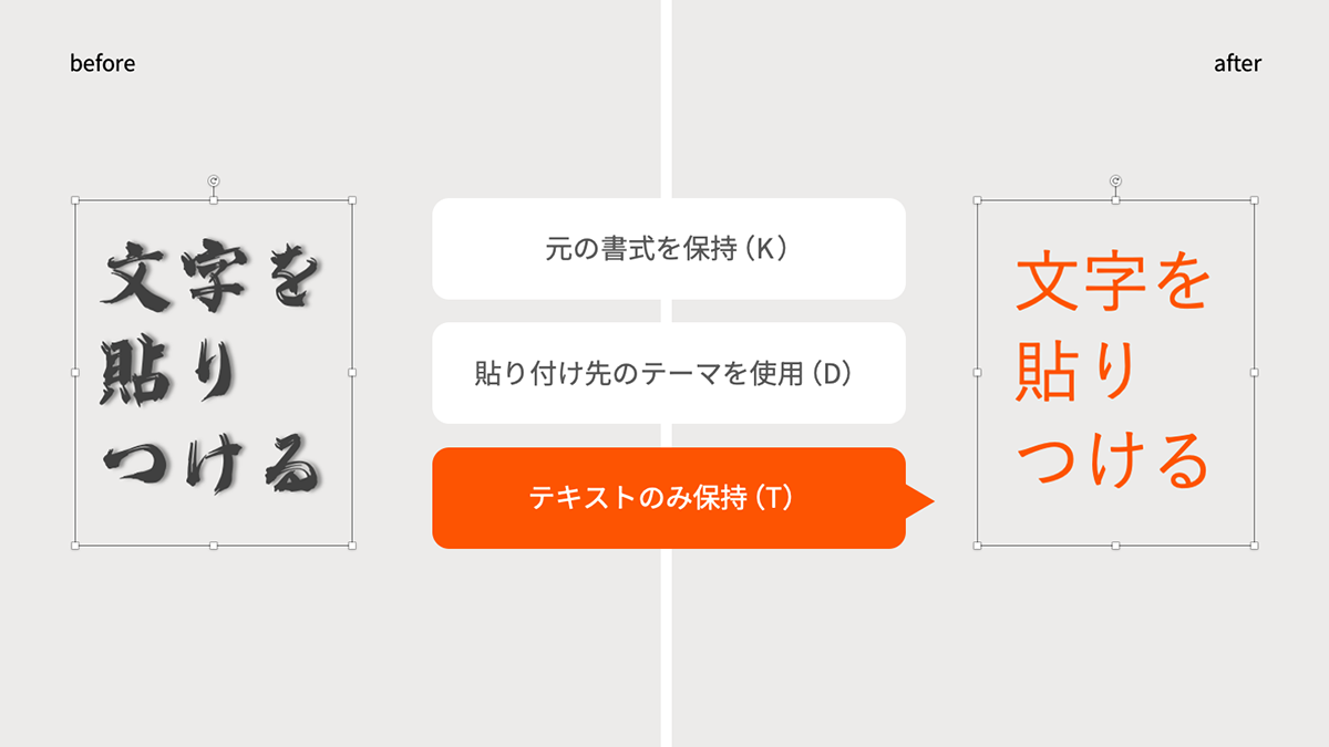 デザイン崩れを防ぐ「テキストのみ保持」
