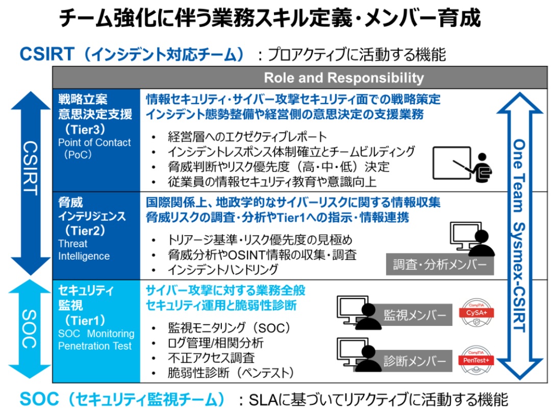 case_study_Japan_sysmex_1