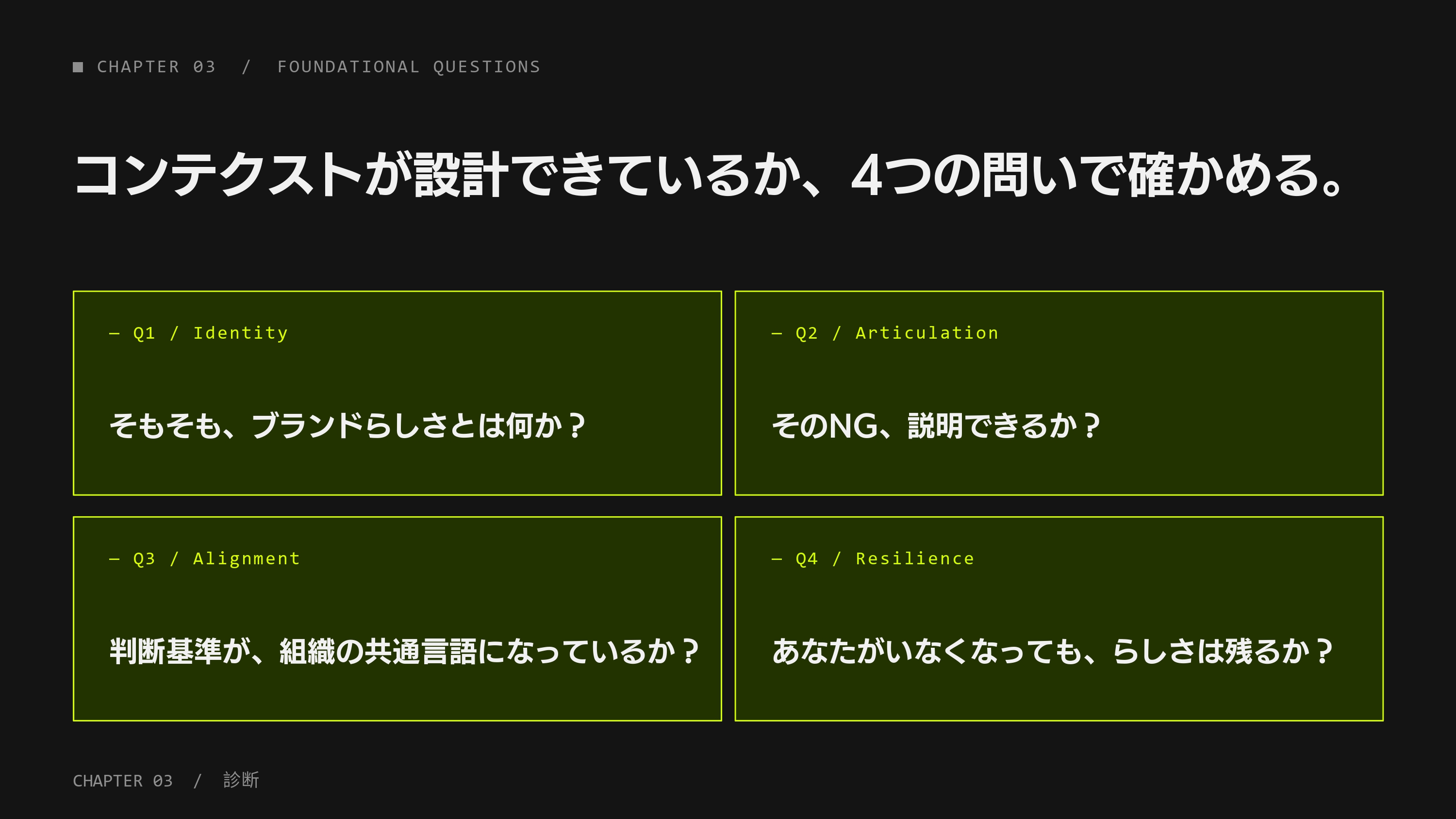 コンテクスト設計のための4つの問い