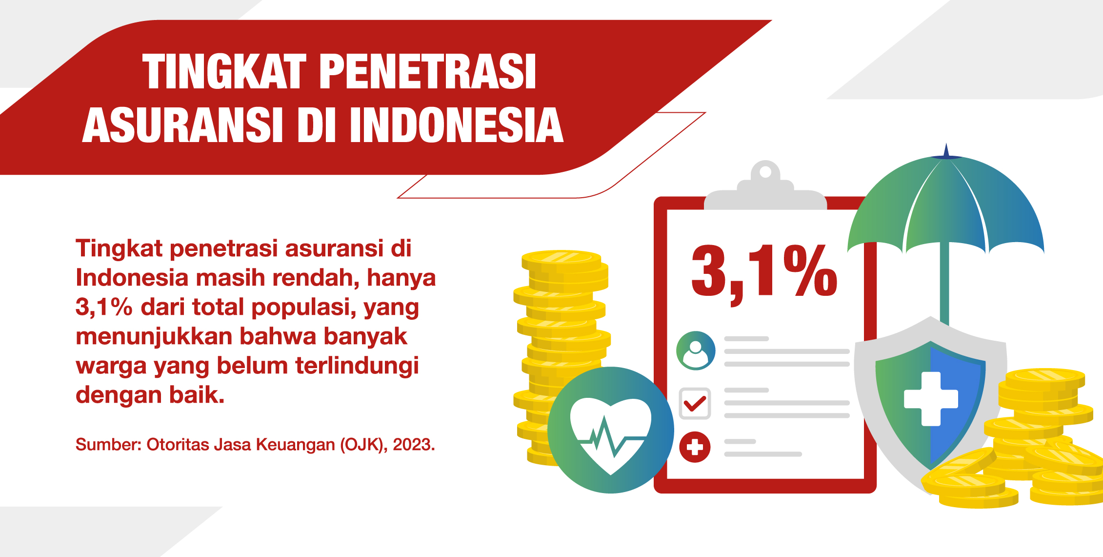Generasi Muda Perlu Memahami Asuransig