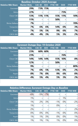 EU-Market-Resilience-6