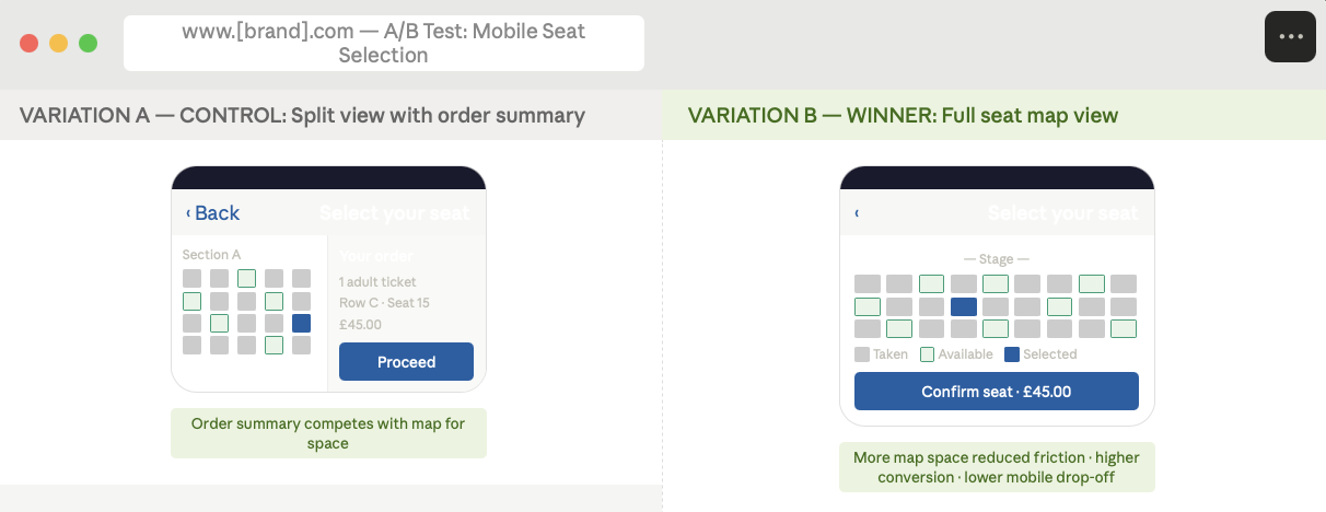 Fewer form field test