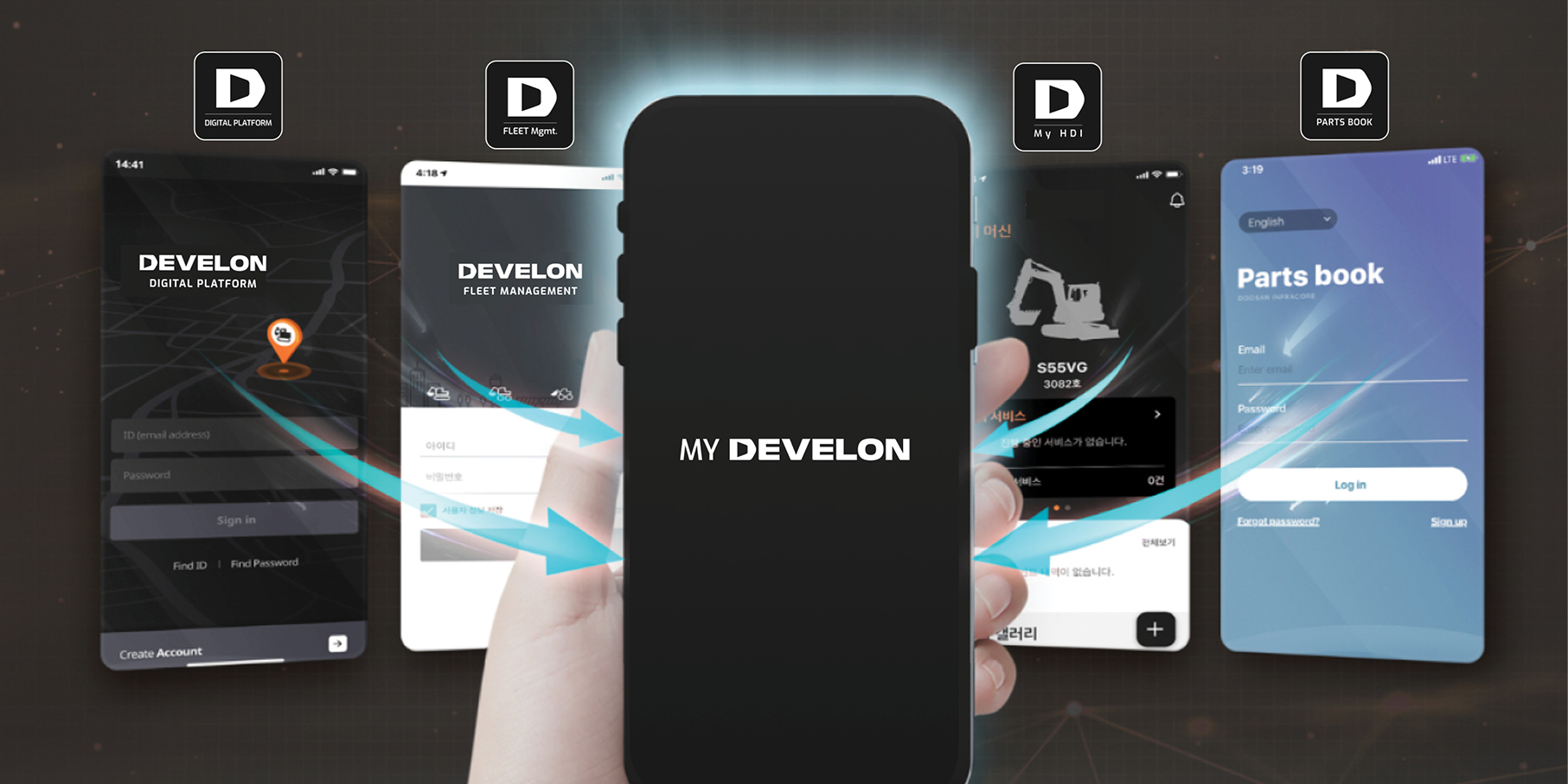 A multi-screen graphic of a hand holding a phone with the MY DEVELON app.