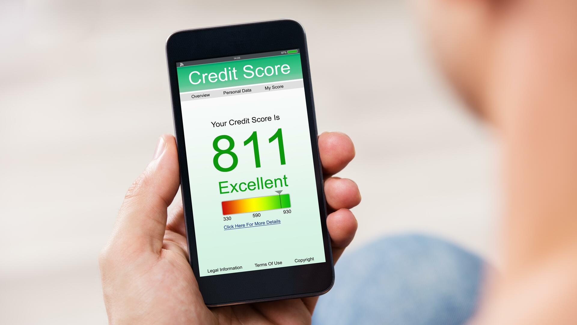 5 Credit Score Mistakes You Can Easily Avoid