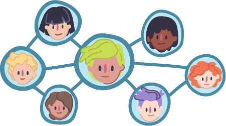 Build a support network of people that validate your gender identity, even if you’re not quite sure how to express it ye