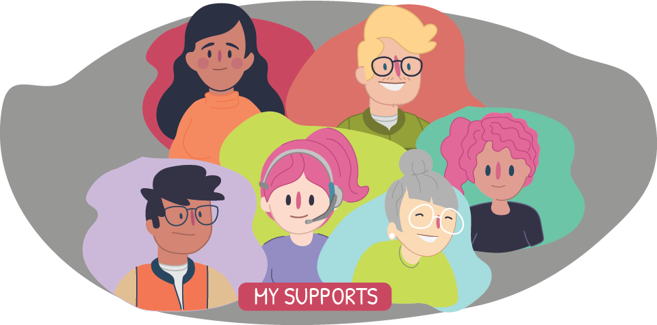 Illustration of several people shown inside colourful shapes. Text beneath the group reads “MY SUPPORTS”.