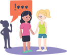 Verbal or physical abuse directed at someone’s sexual or gender identity or body.