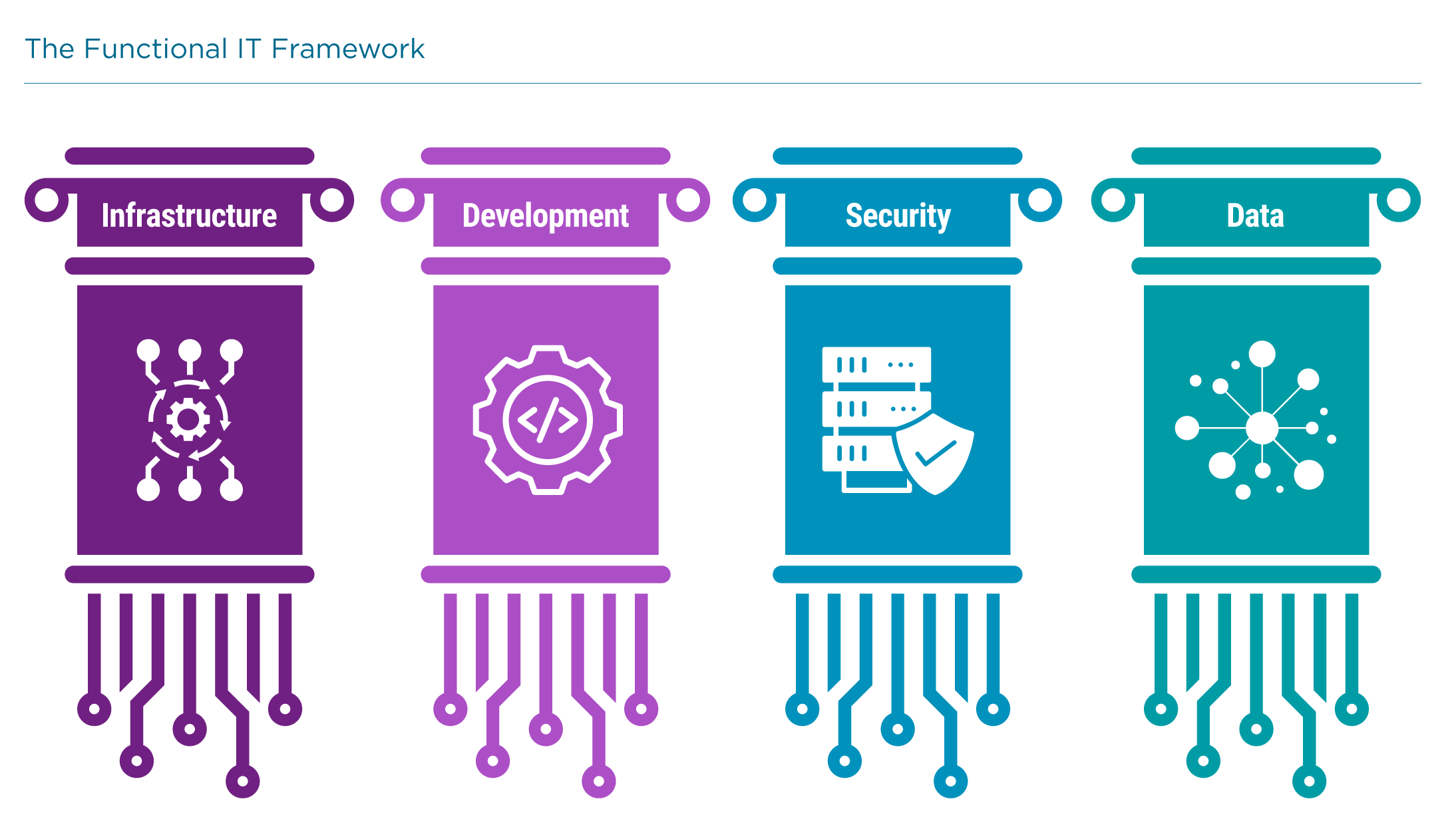 research_closing-the-data-skills-gap_4.png