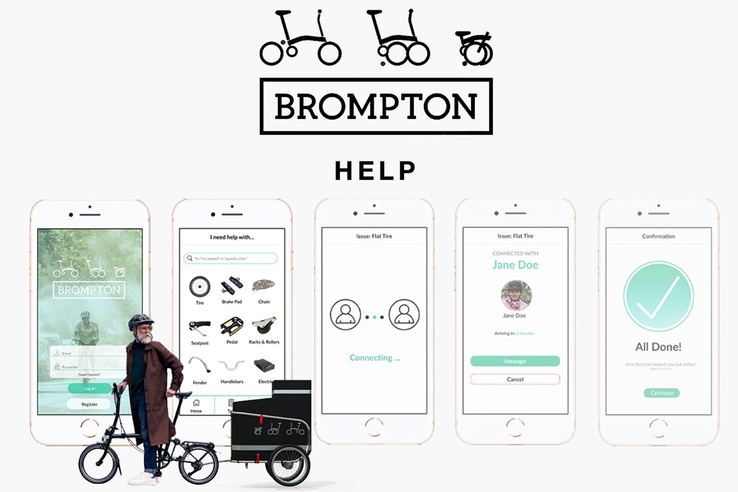 A presentation deck slide showing various pages of a digital interface to help cyclists find Brompton repair stations while out bicycling in cities.