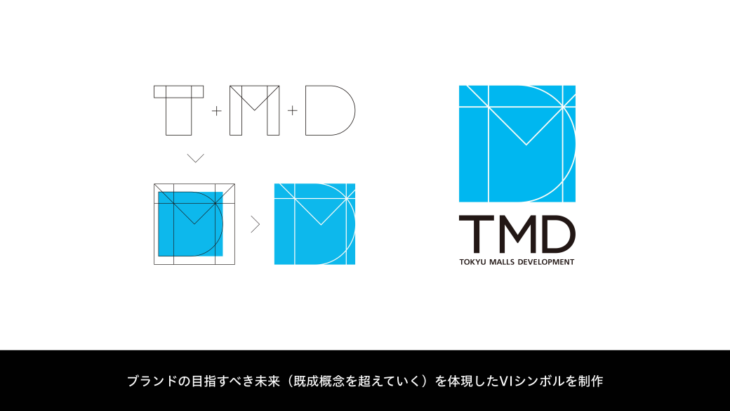 Visual identity of Tokyu Malls Development