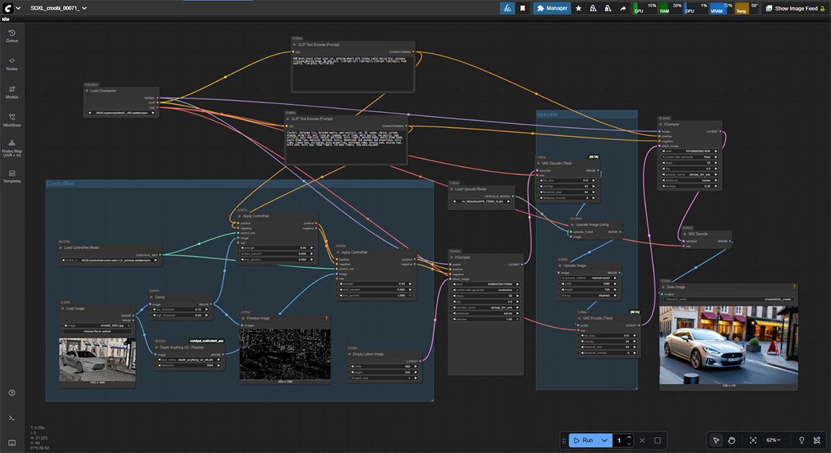 3DCG技術による生成AIの制御手法
