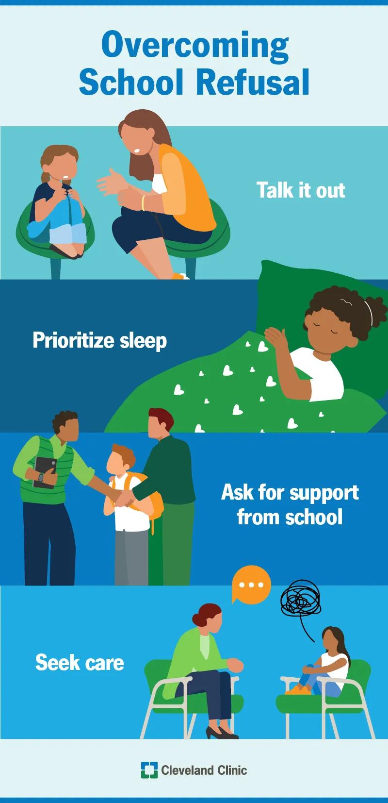 Tips for overcoming school refusal in children, like prioritizing sleep and seeking counseling