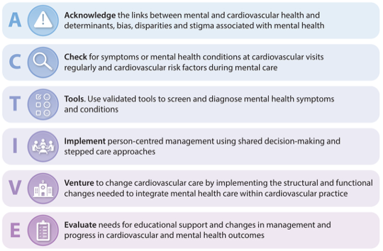 376_Dragan_Figure 1.png