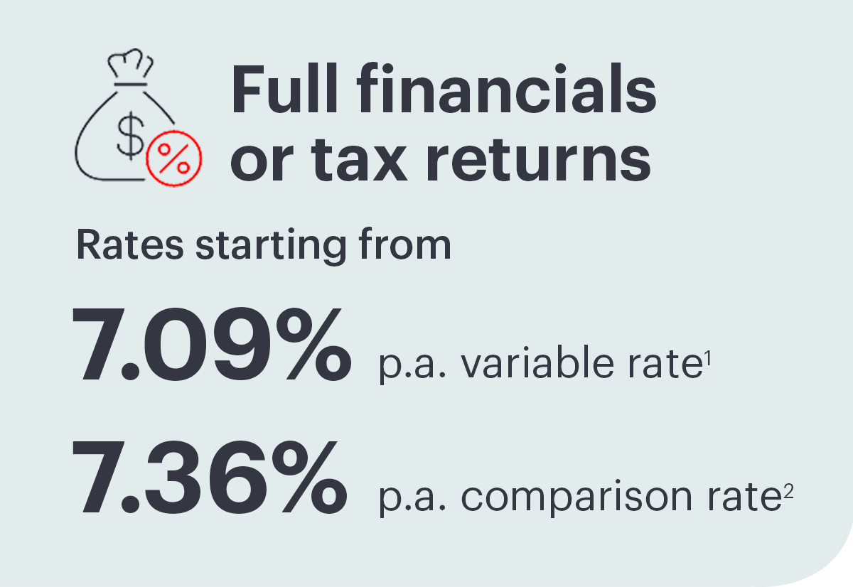 Full-doc-rates_RESI.png