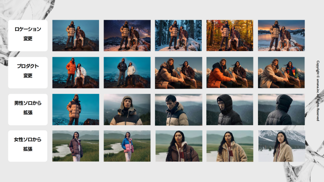 実験：AIのみで生成したビジュアル、スタジオで撮影したビジュアル