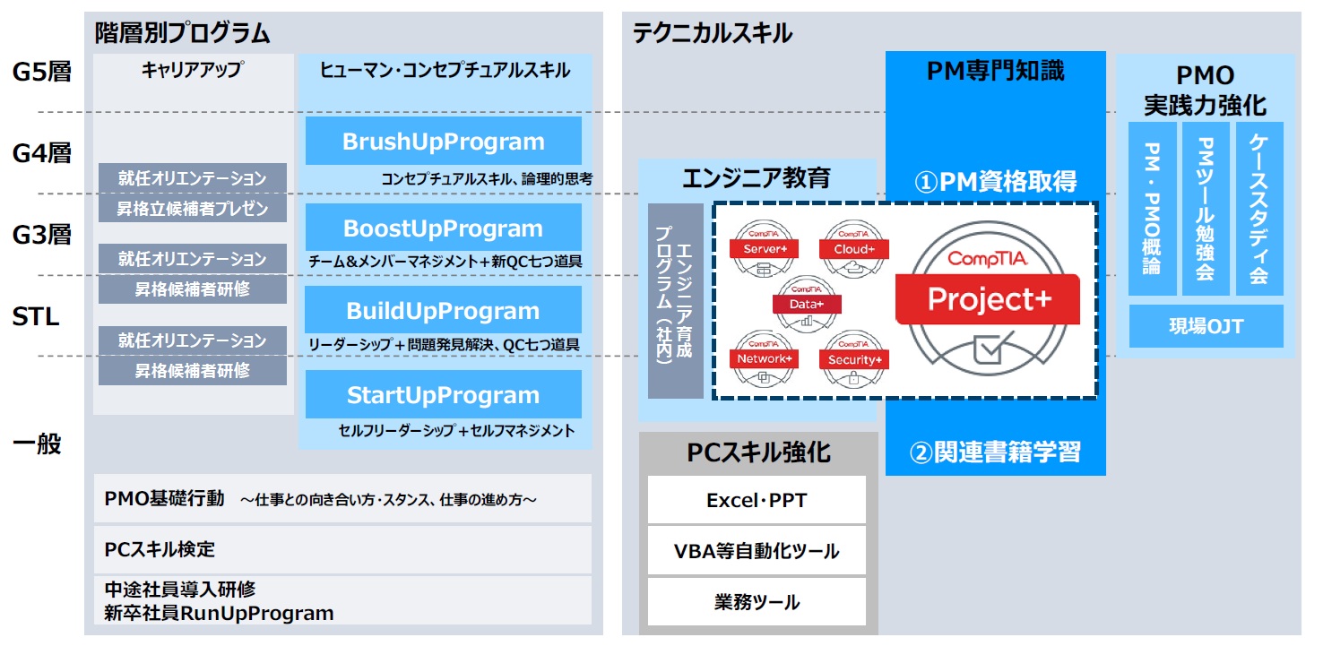 case_study_Japan_worldfamous_1