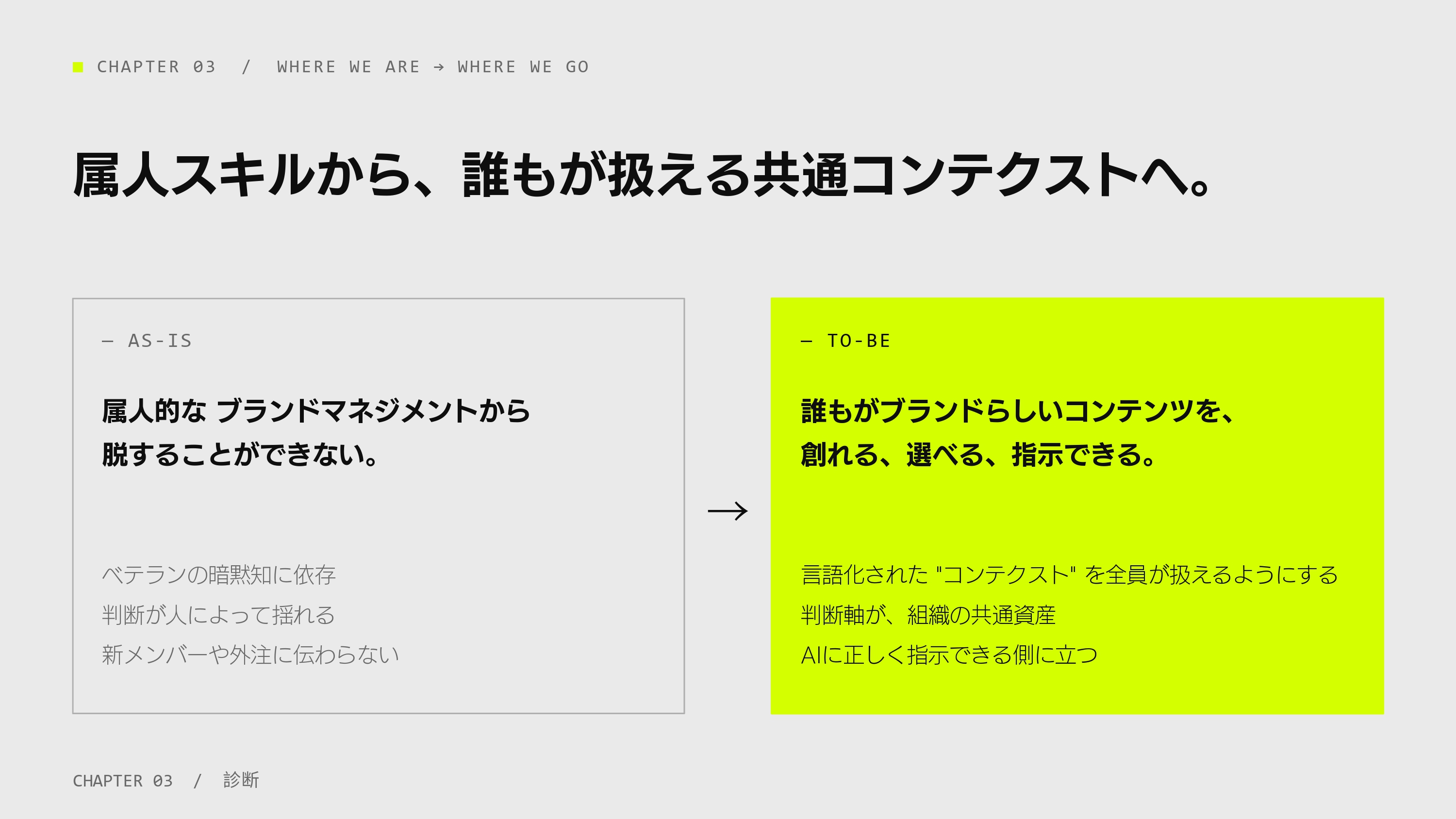 属人スキルから共通コンテクストへ