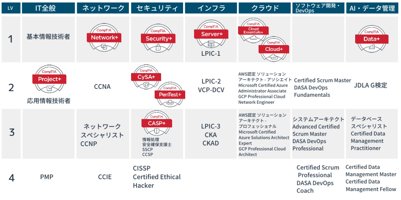case_study_Japan_sbcands_1