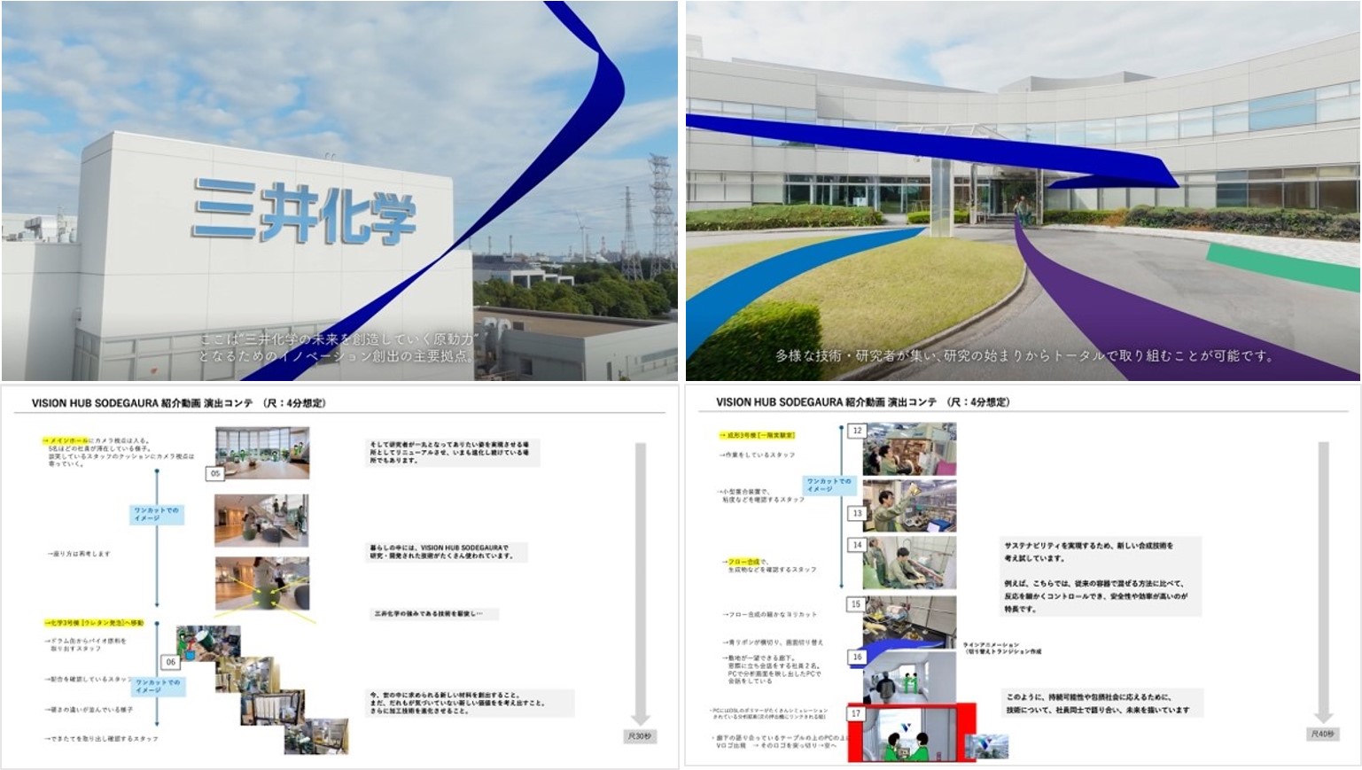 住友化学の映像カットと演出コンテ