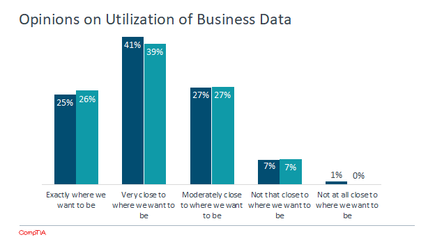blog_data-management-and-analytics_1.png
