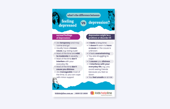 What's the difference between feeling depressed and having depression Poster Thumbnail