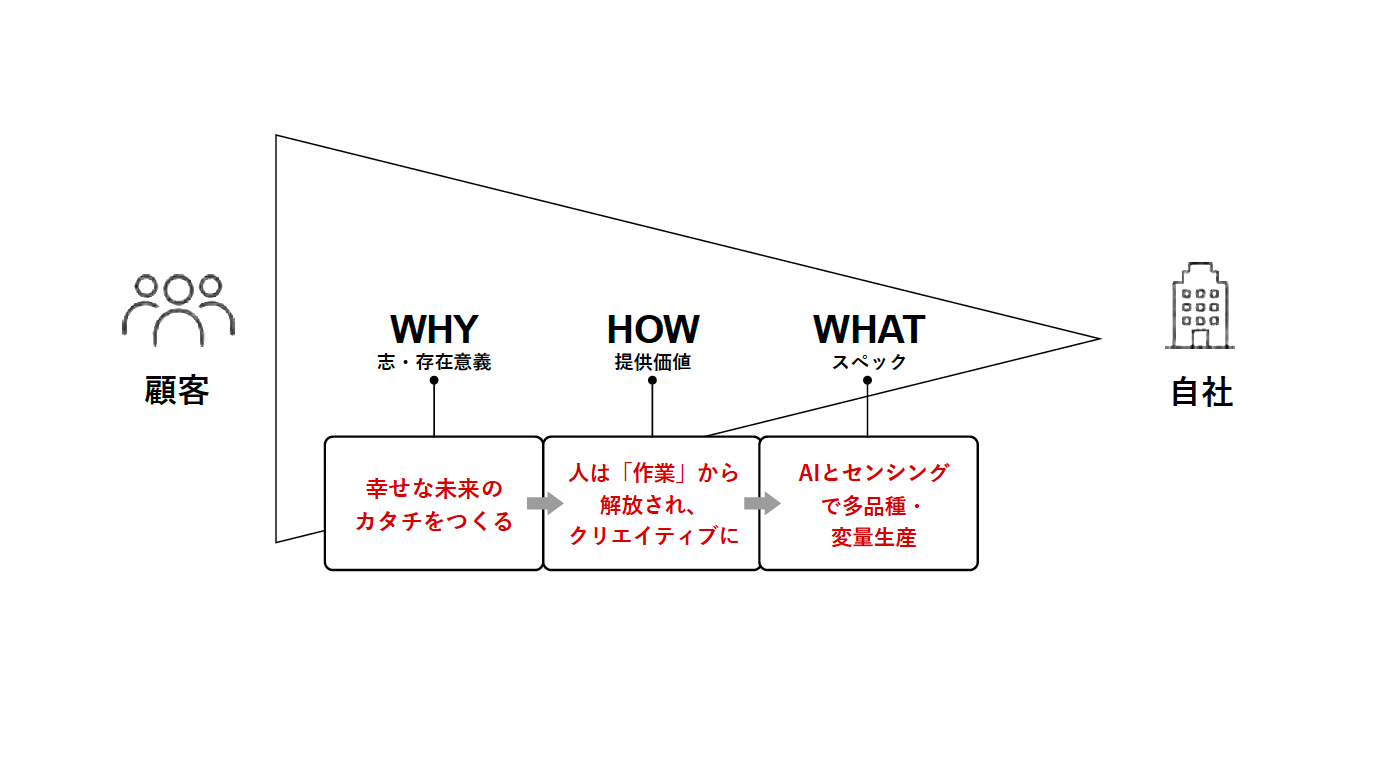 スクリーンショット 2025-11-28 11.19.46.png