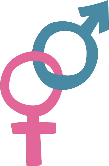 Intimacy – you discuss intimacy and sex together. You both consent to safe sexual activity and can talk about what’s ok 
