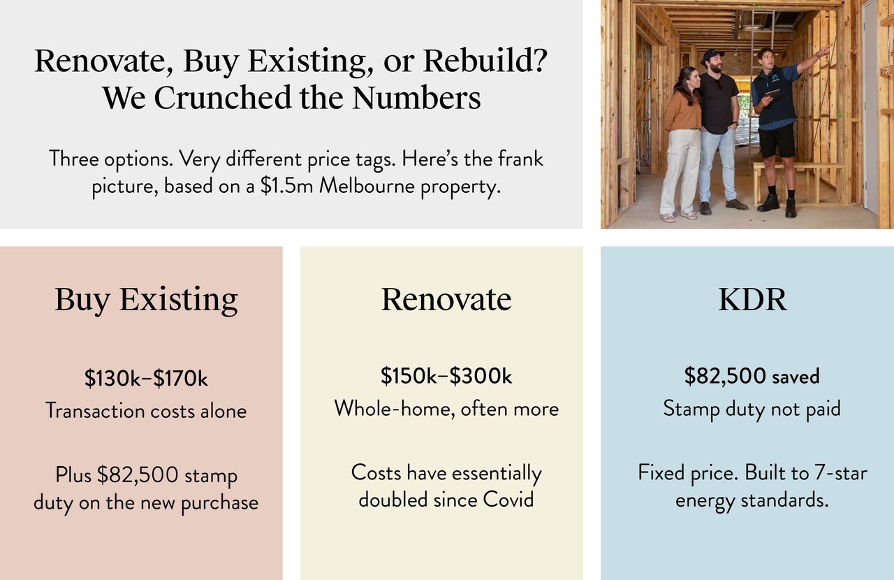 Carlisle Homes_Home Files_CH138_BODY 3_Knockdown-Rebuild-The-Upgrade-That-Actually-Makes-Financial-Sense.jpg