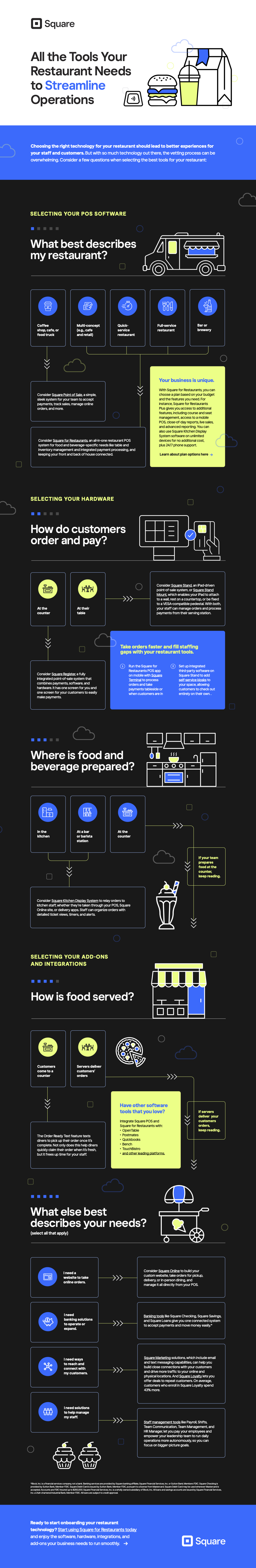 FINAL-Square-static-infographic-design.png