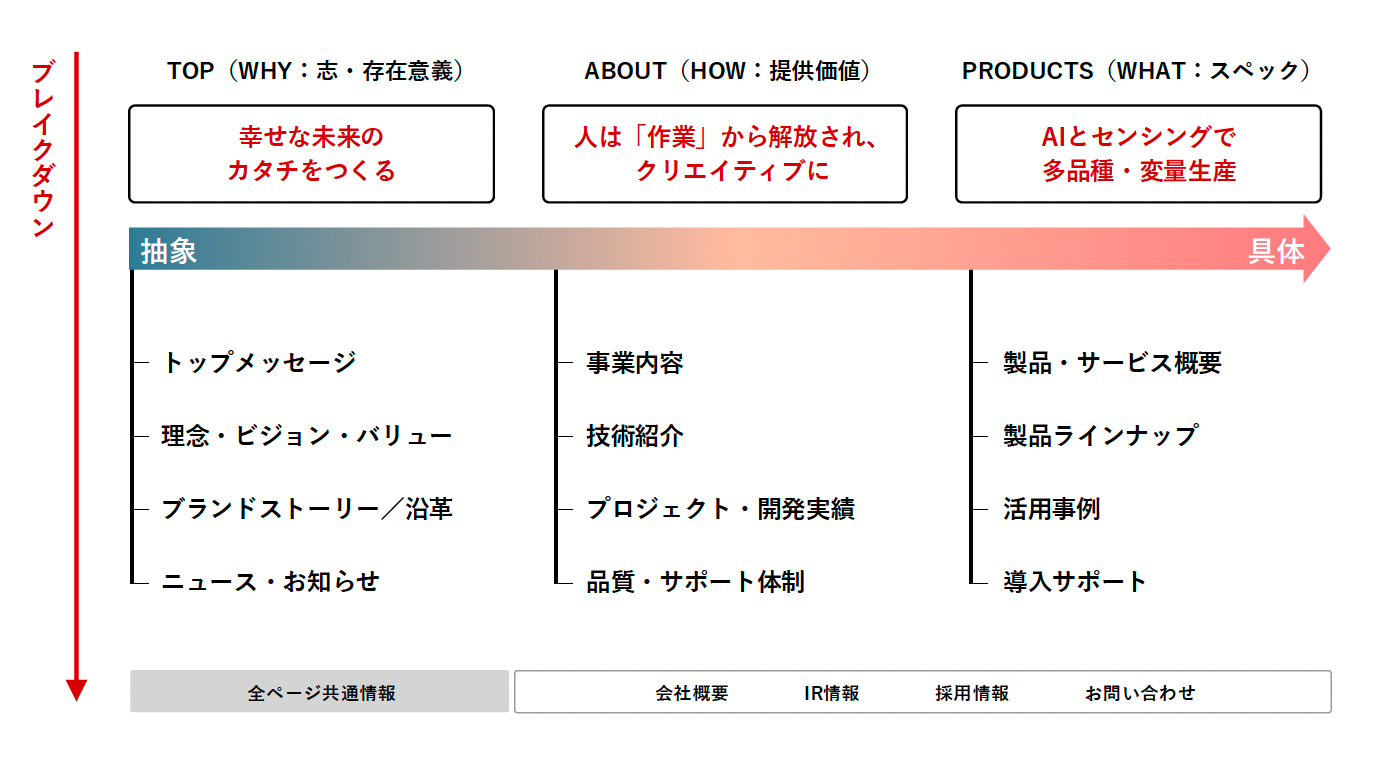 スクリーンショット 2025-11-28 11.20.55.png