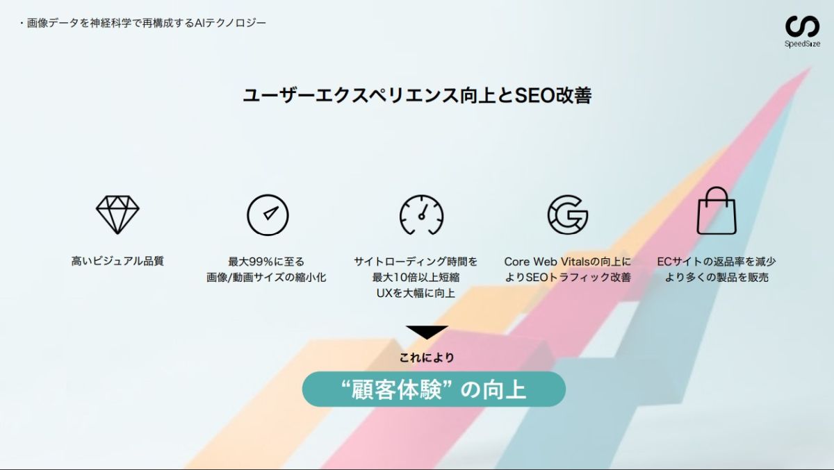 presentation document
