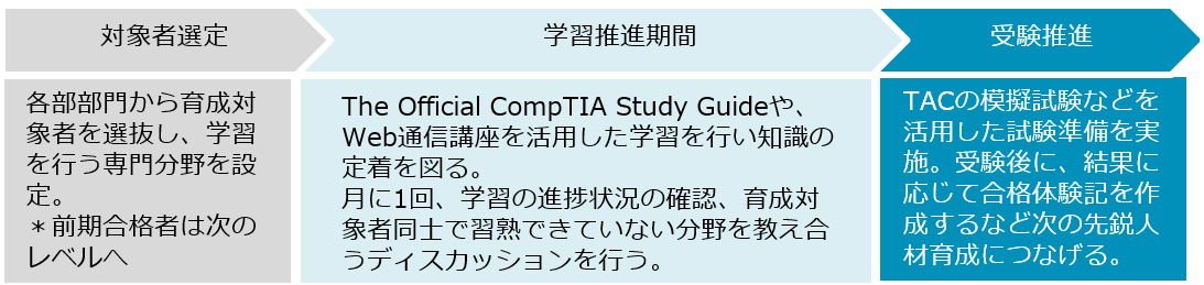 casestudy_Japan_TISSolutionLink_20260417