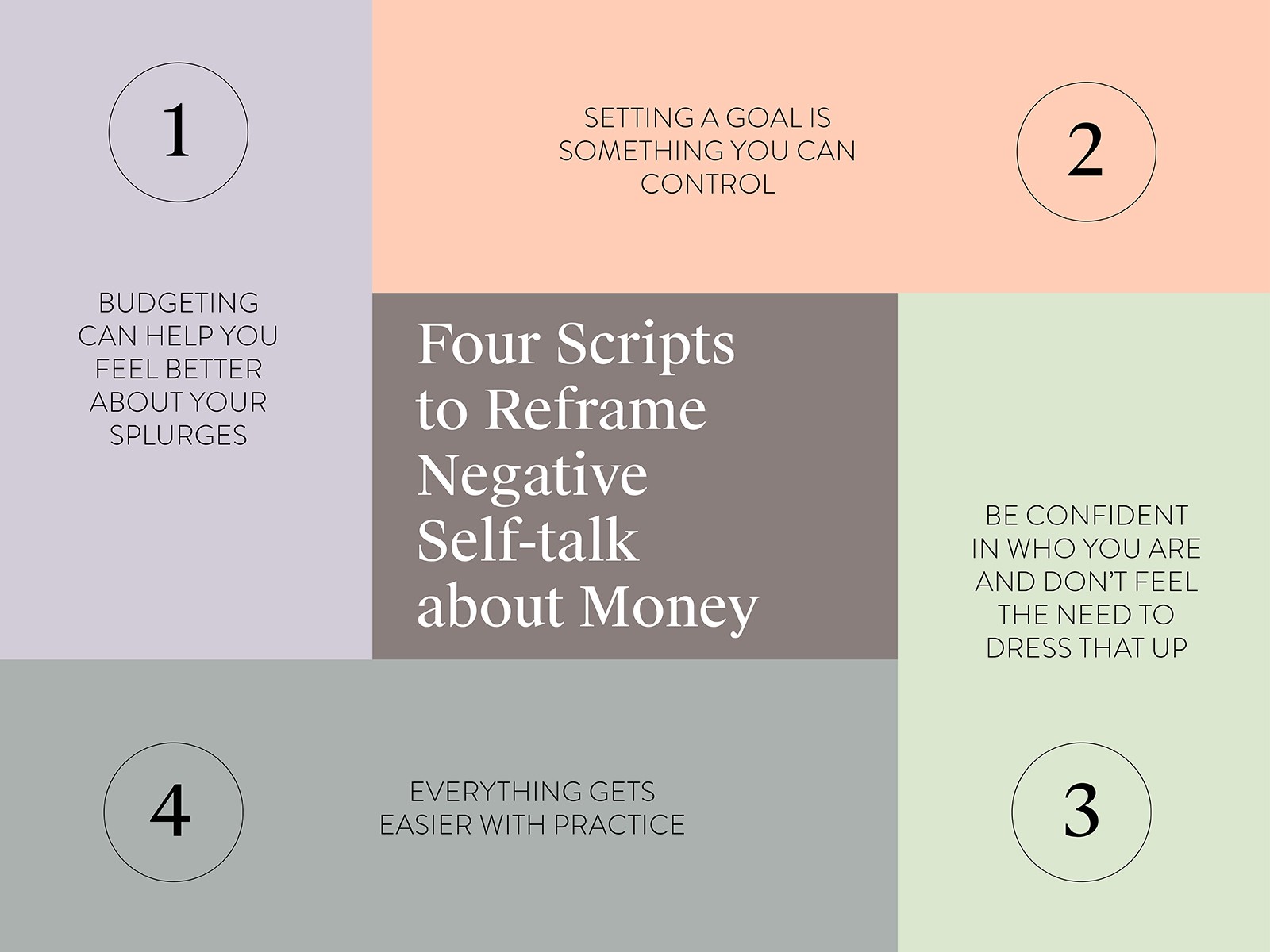 Four-Scripts-to-Reframe-Negative-Self-talk-about-Money_body.jpg