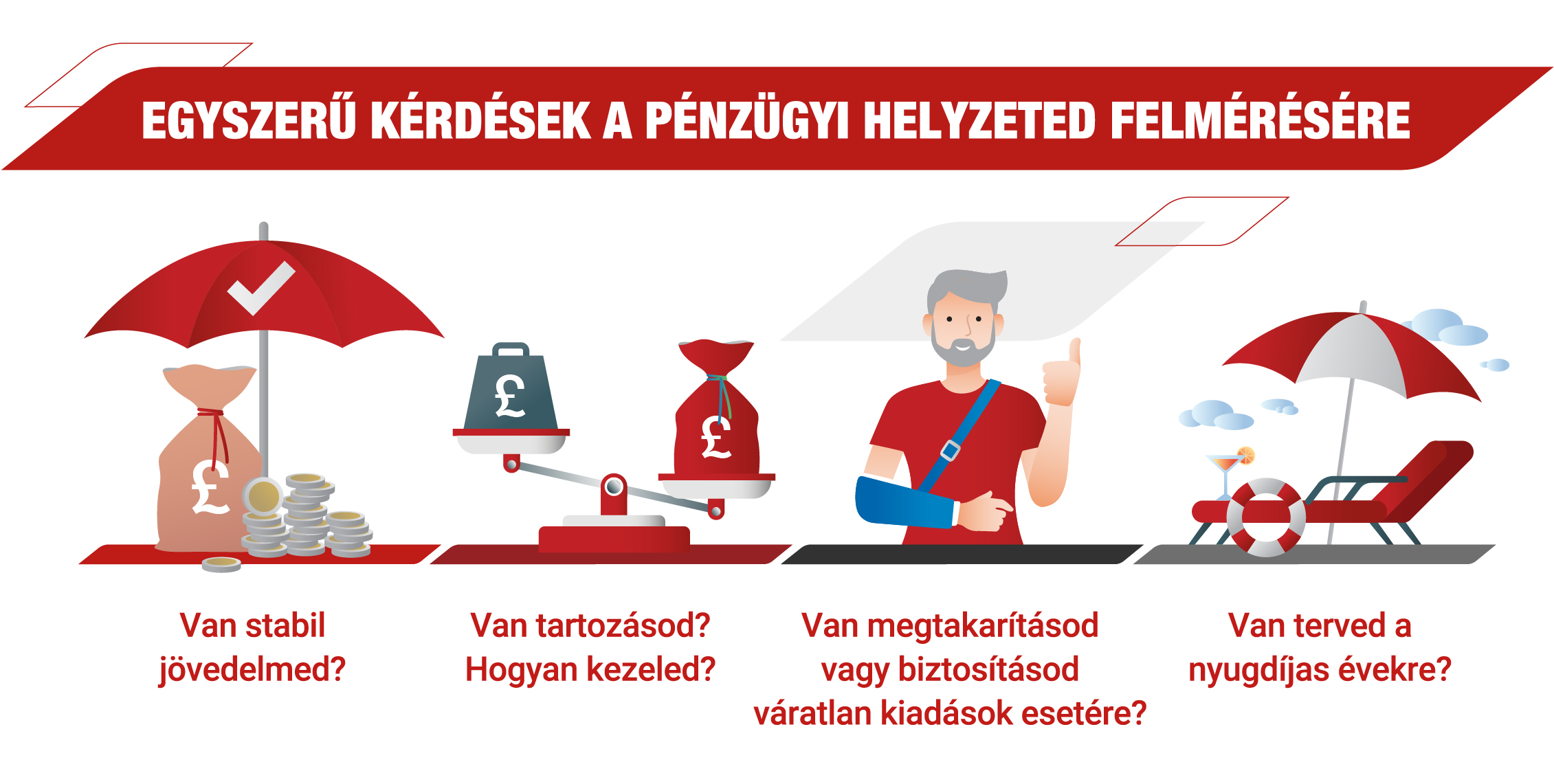 Generali_FinEdu_Financial_Situation_Quiz_Mini_Graphic_2260x1140_V1-02.jpg