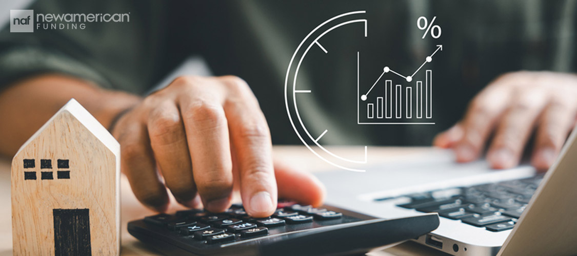 The APR represents the mortgage rate plus some additional charges.