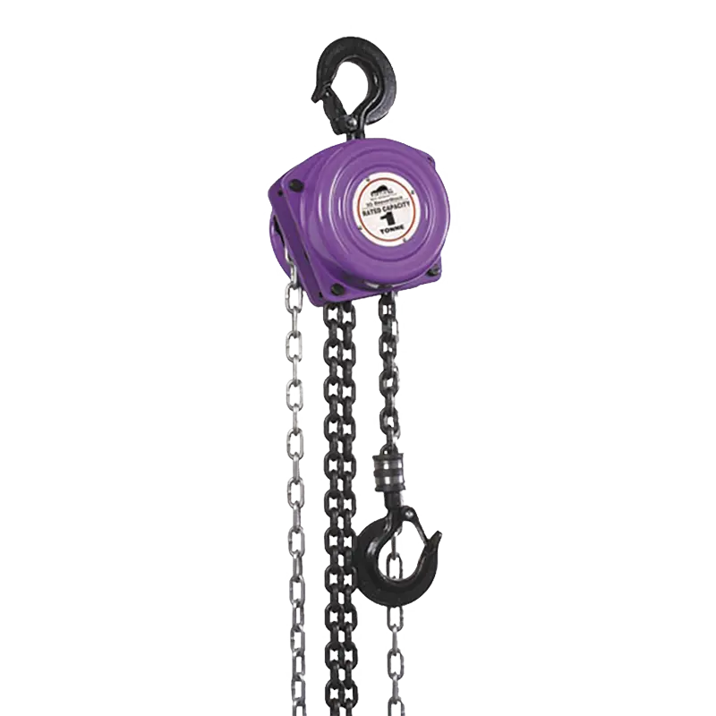 Chain Blocks
