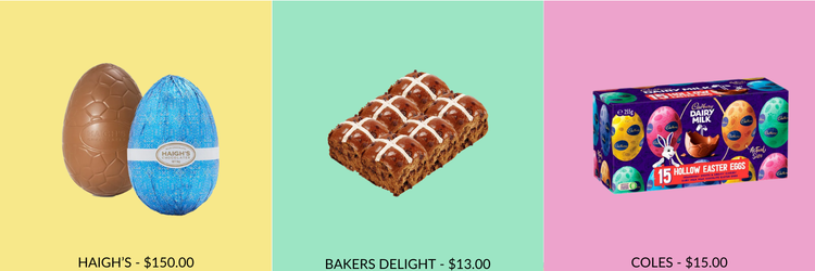 Easter 2026 Gift Guide