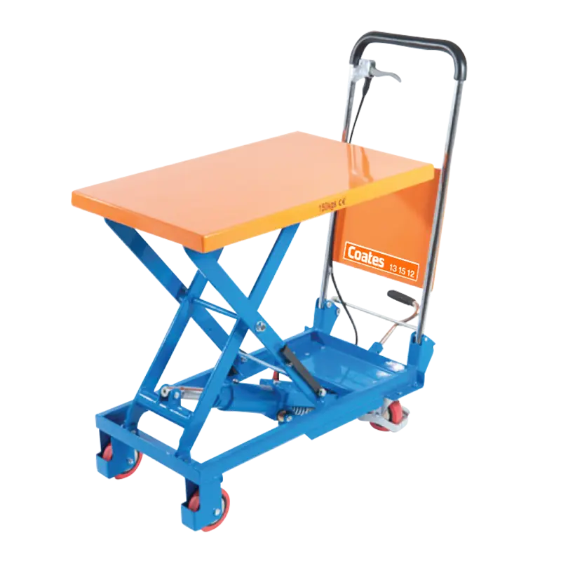 Trolleys, Pallet Jacks, and  Barrows