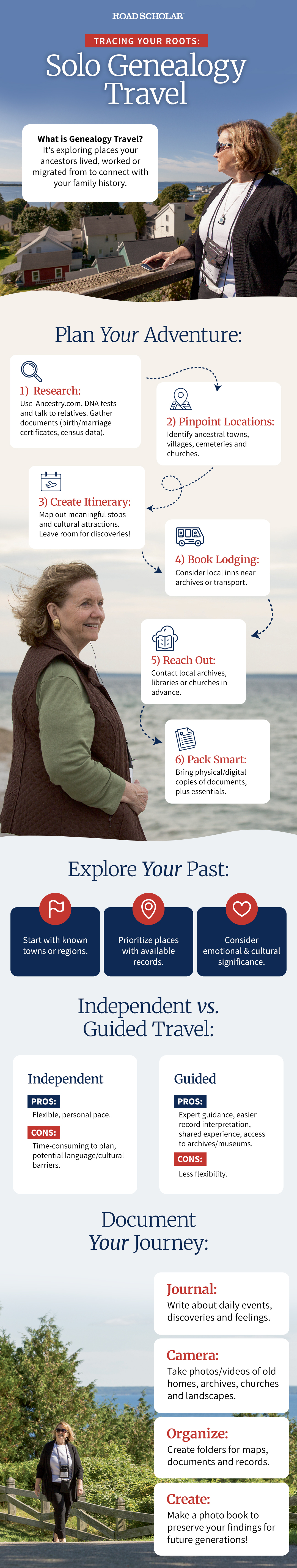 A Guide to Genealogical Journey Infographic